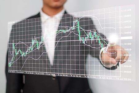 恒生指数期货对比A股期货行情